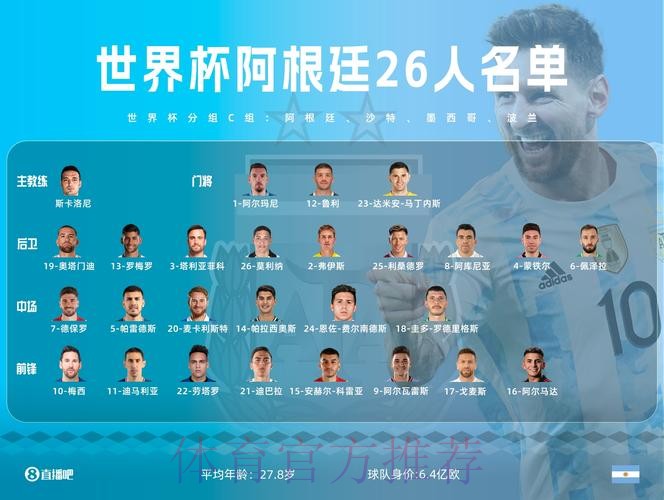 午间新闻速递:阿甲竞技取大胜 阿根廷公布名单 午间新闻速递:阿甲竞技取大胜 阿根廷公布名单